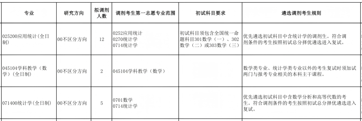 WPS图片(1).png